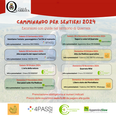Camminando per Sentieri 2024