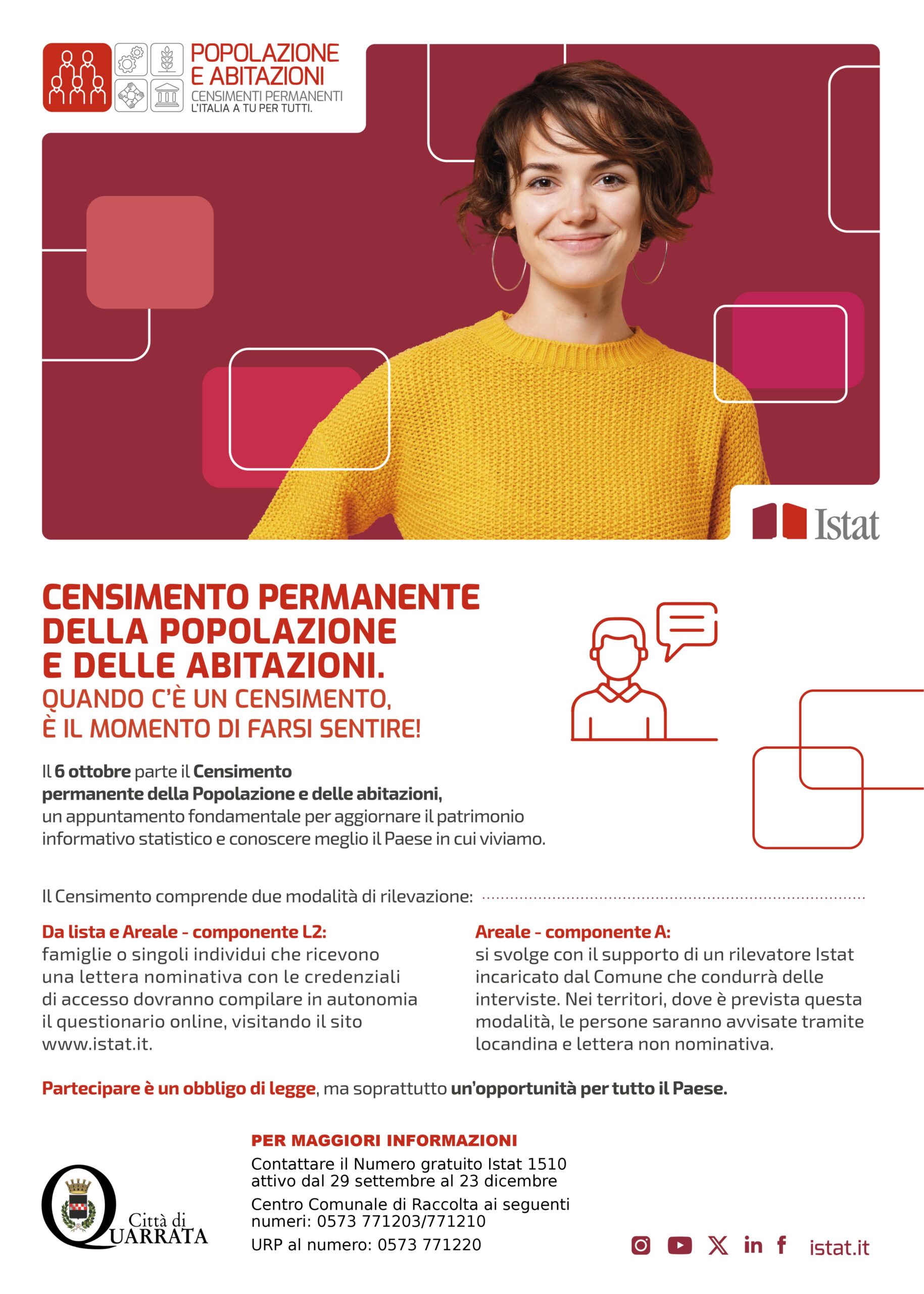 istat